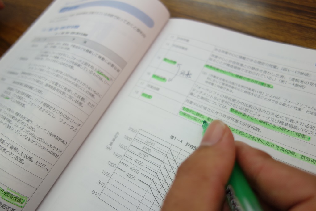 学科 問題 フォークリフト フォークリフト安全運転講習_特別教育学科試験問題を掲載中