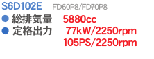 S6D102E FD60P8/FD70P8
● 総排気量 5880cc
● 定格出力 77kW/2250rpm 105PS/2250rpm