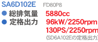 SA6D102E FD80P8
● 総排気量 5880cc
● 定格出力 96kW/2250rpm 130PS/2250rpm(SD6A102Eの定格出力)