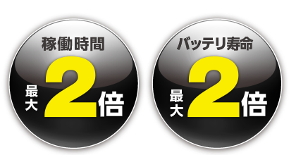 まだ鉛バッテリー使ってるの？バッテリーフォークリフトの課題はDual（デュアル）でまるっと解決。