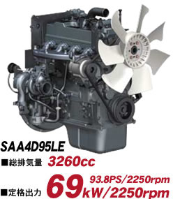 rCʁF3260ccAióF69kW/2250rpm